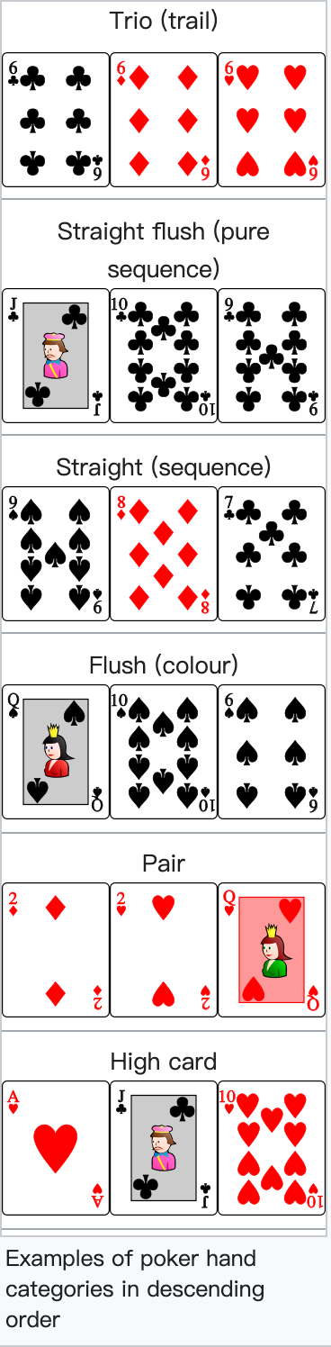 google play protect Royal Toss